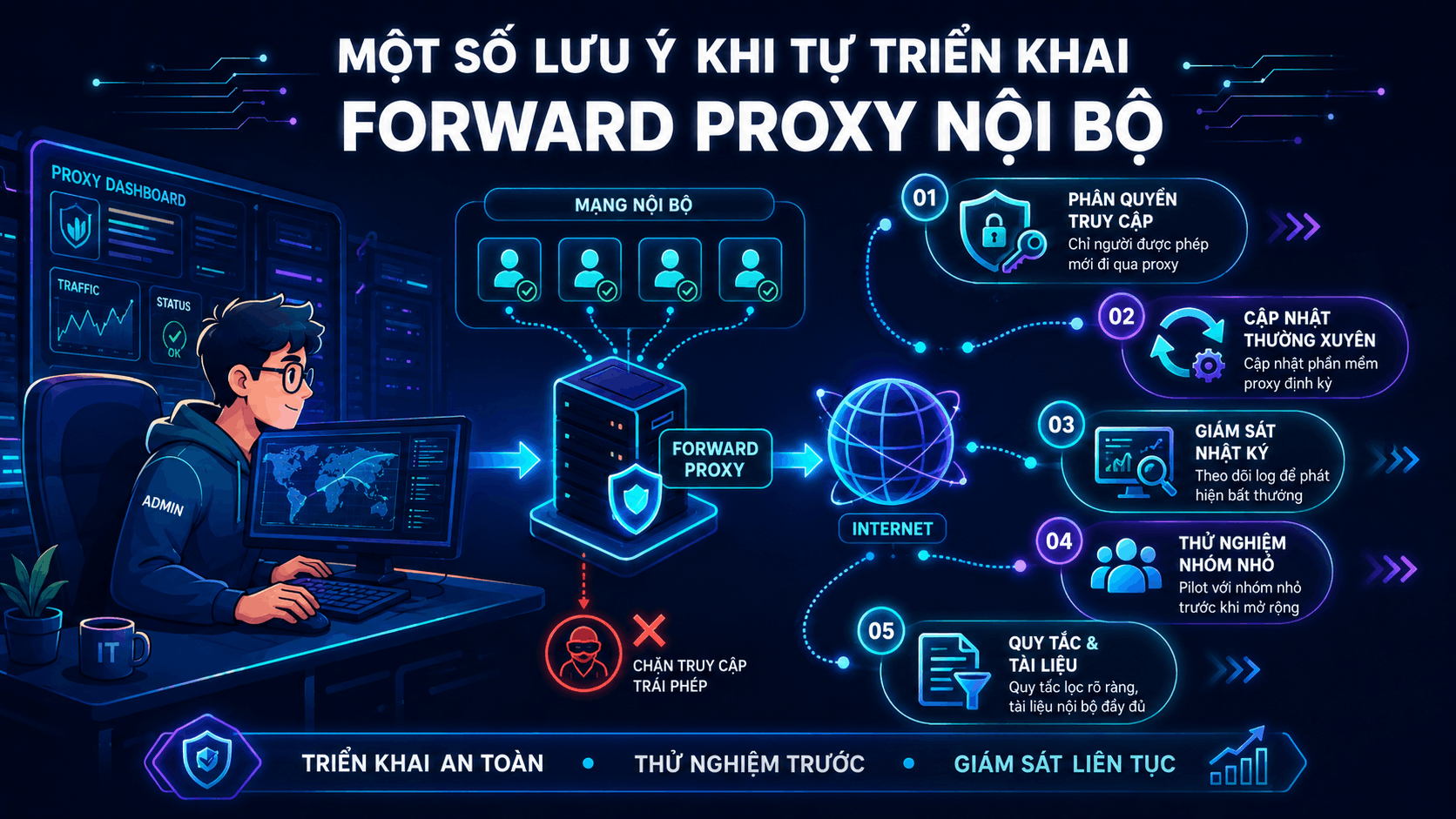 Một số lưu &yacute; khi tự triển khai forward proxy nội bộ
